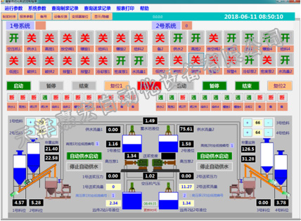 黄泥制浆控制系统